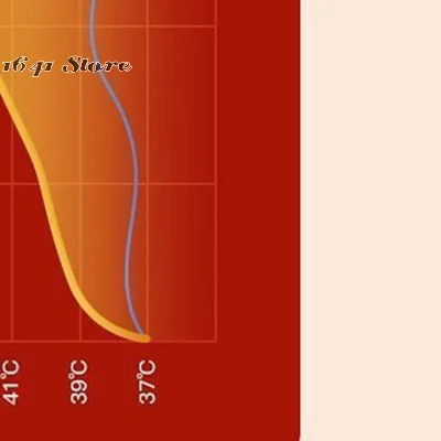 Пара наколенников из кроличьего меха и кашемира для пожилых людей, зимние, от холода и артрита, термозащитные, теплые, толстые, для защиты коленей
Пара наколенников из кроличьего меха и кашемира для пожилых людей, зимние, от холода и артрита, термозащитные, теплые, толстые, для защиты коленей