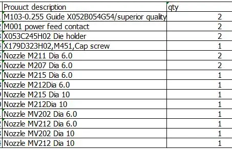 X179D323H02, X052B054G54,X053C245H02,M001,M211,M207,M212,M215,MV202,MV212, подходит для Обрезной машины Mitsubishi
X179D323H02, X052B054G54,X053C245H02,M001,M211,M207,M212,M215,MV202,MV212, подходит для Обрезной машины Mitsubishi