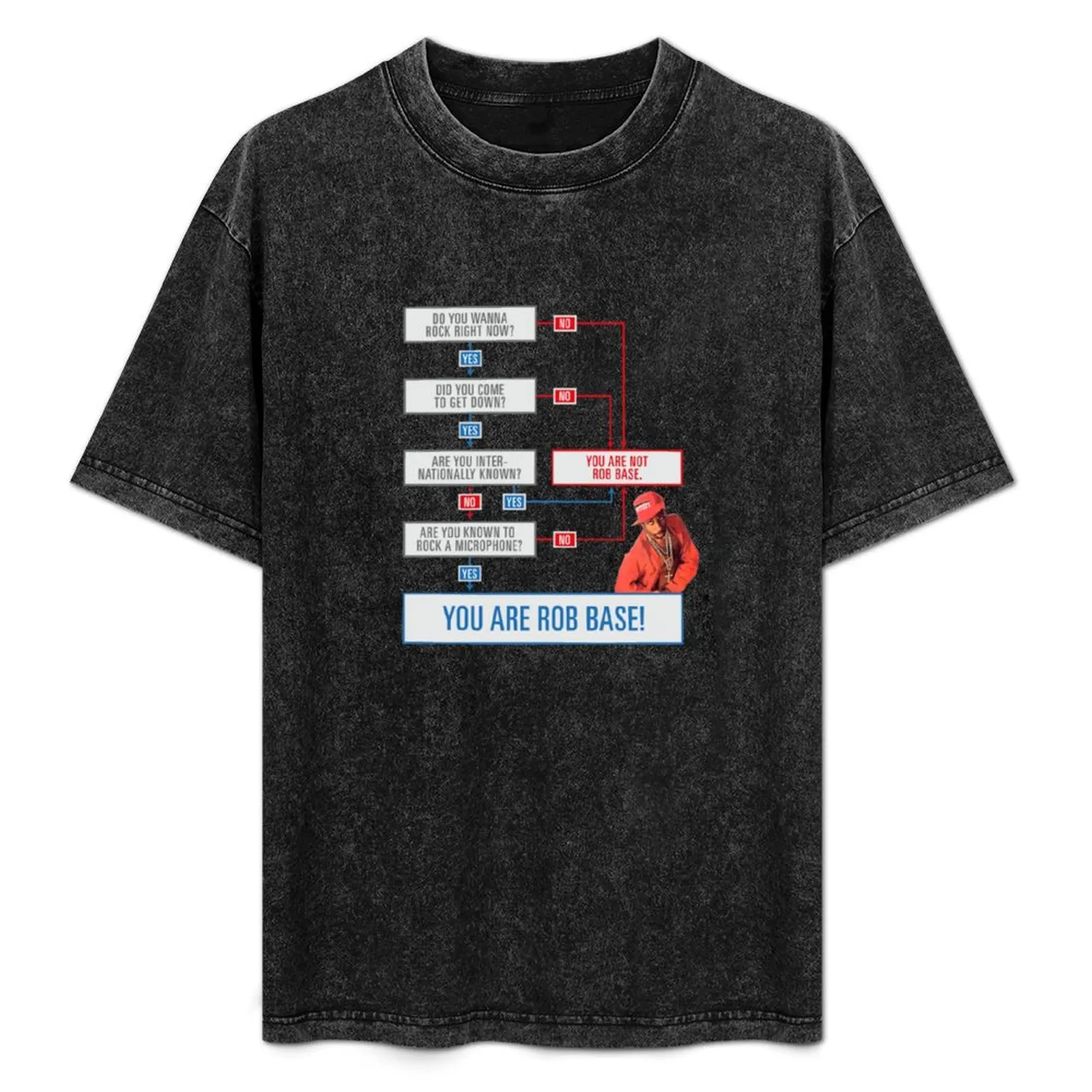 Rob Base Decision Tree T-Shirt Dry Fit Athletic Short Sleeve Shirt
Rob Base Decision Tree T-Shirt Dry Fit Athletic Short Sleeve Shirt