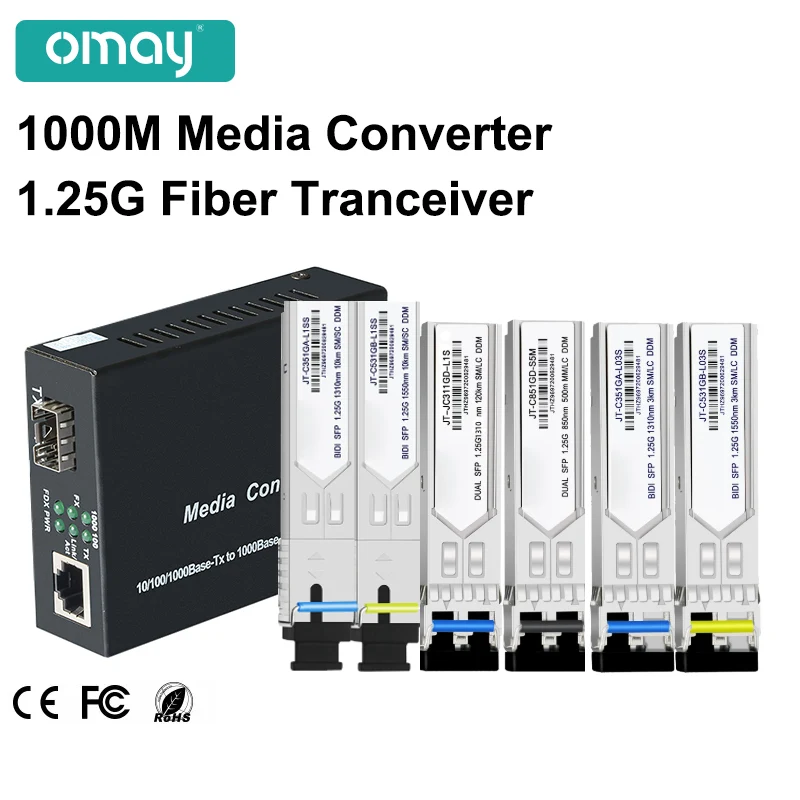 1.25G Gigabit SC/LC SFP Fiber Transceiver Plug-and-Play, Compact, Compatible with Most Network Devices Media Converter
1.25G Gigabit SC/LC SFP Fiber Transceiver Plug-and-Play, Compact, Compatible with Most Network Devices Media Converter
