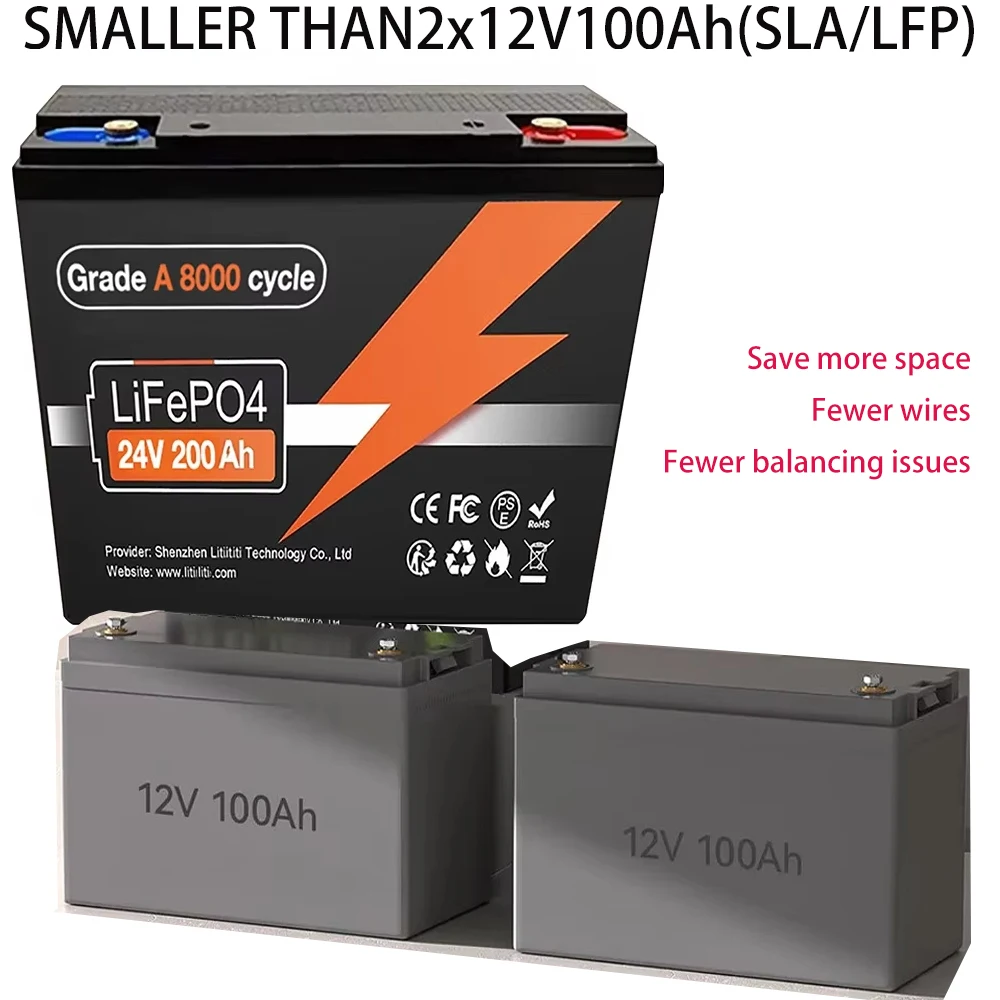 Built-in 200ABMS LiFeP04 24V 200Ah Battery 8000+ Cycles Solar Boat Use LED Lighting lron Phosphate126
Built-in 200ABMS LiFeP04 24V 200Ah Battery 8000+ Cycles Solar Boat Use LED Lighting lron Phosphate126