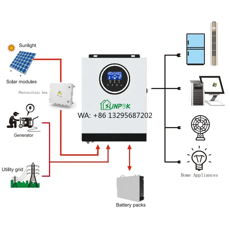 Sunshine Hybrid Inverters 5000w 5kw Hybrid Split Single Phase Grid-tie Inverter 5kw Solar Inverter With Inbuilt Battery
Sunshine Hybrid Inverters 5000w 5kw Hybrid Split Single Phase Grid-tie Inverter 5kw Solar Inverter With Inbuilt Battery