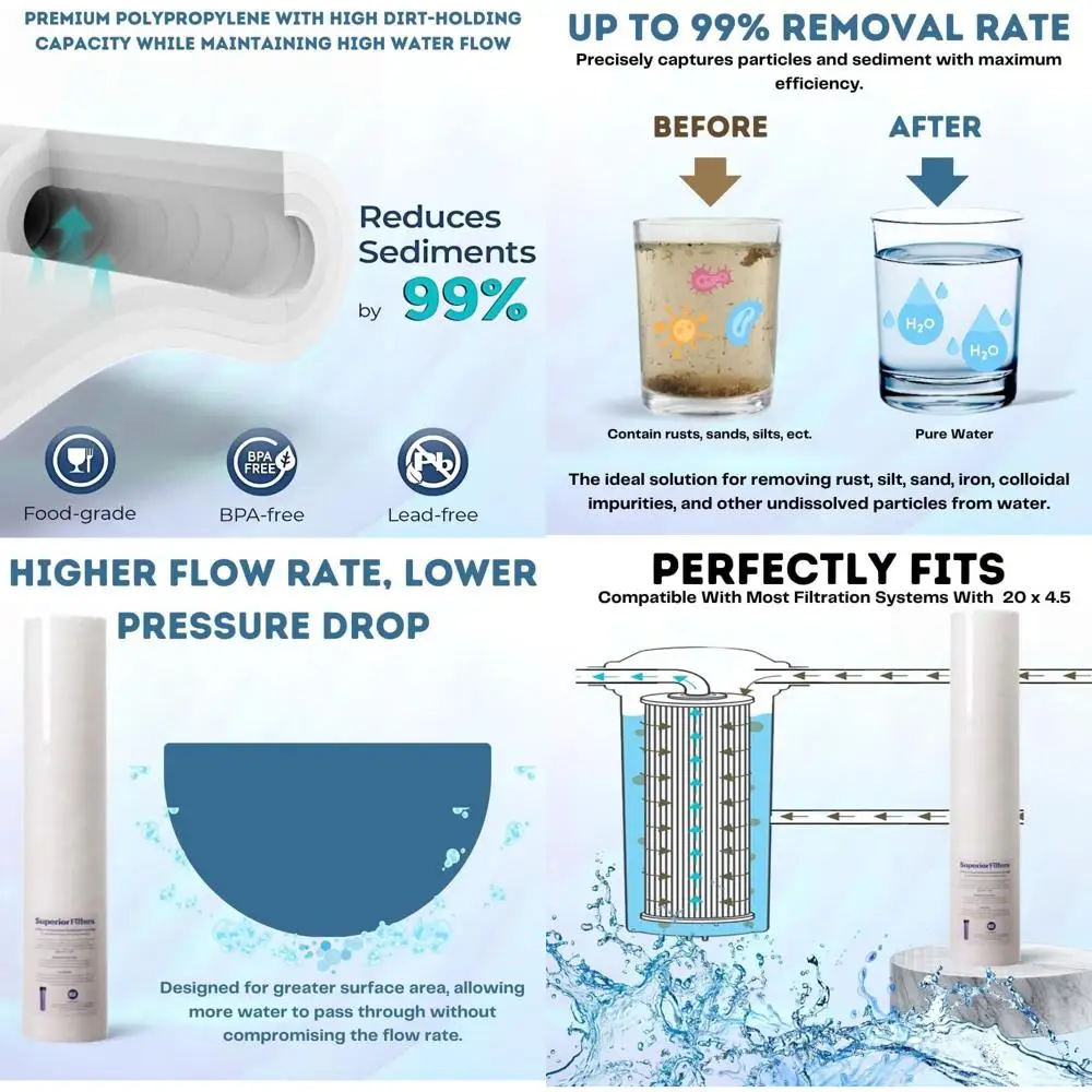 20 Micron Whole House Water Filter Cartridge - High-Performance 20-Inch Replacement, 4-Pack (20x4.5)
20 Micron Whole House Water Filter Cartridge - High-Performance 20-Inch Replacement, 4-Pack (20x4.5)