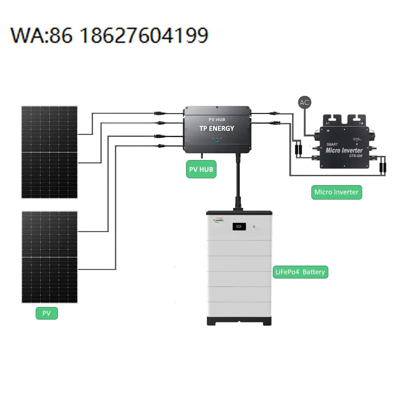 Complete 350W Balcony Solar System Home 420Wp Panel 400W Micro Inverter Single Phase On Grid Balcony PV Power System
Complete 350W Balcony Solar System Home 420Wp Panel 400W Micro Inverter Single Phase On Grid Balcony PV Power System