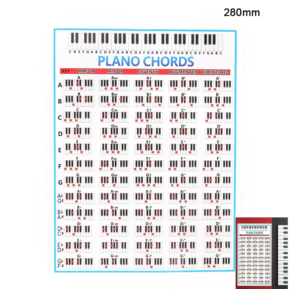 Fingering Diagram Chart Designed for Beginners 88 Key Chord Practice Poster as a Reference in Music Classrooms
Fingering Diagram Chart Designed for Beginners 88 Key Chord Practice Poster as a Reference in Music Classrooms
