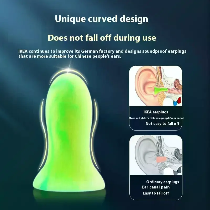 1/3/5 Boxes Anti-Noise Sleeping Aid Ear Care Reusable Sleep Ear Plugs Noise Reduction Sound Insulation Earplugs
1/3/5 Boxes Anti-Noise Sleeping Aid Ear Care Reusable Sleep Ear Plugs Noise Reduction Sound Insulation Earplugs