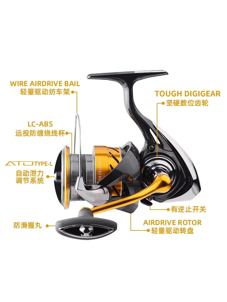 REVROS CS LT Spinning Fishing Reel
REVROS CS LT Spinning Fishing Reel