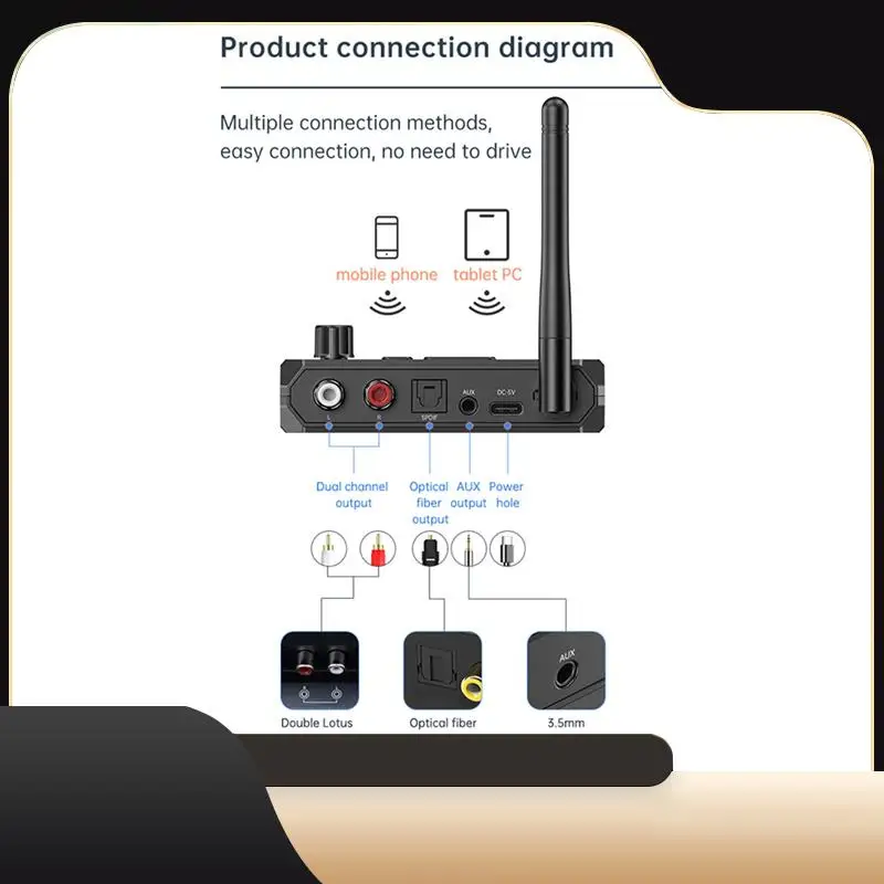 Bluetooth 5.3 Audio Transmitter Receiver 3.5 RCA Fiber Optical Coaxial U Disk Stereo Music Wireless Adapter Dongle-T44C
Bluetooth 5.3 Audio Transmitter Receiver 3.5 RCA Fiber Optical Coaxial U Disk Stereo Music Wireless Adapter Dongle-T44C