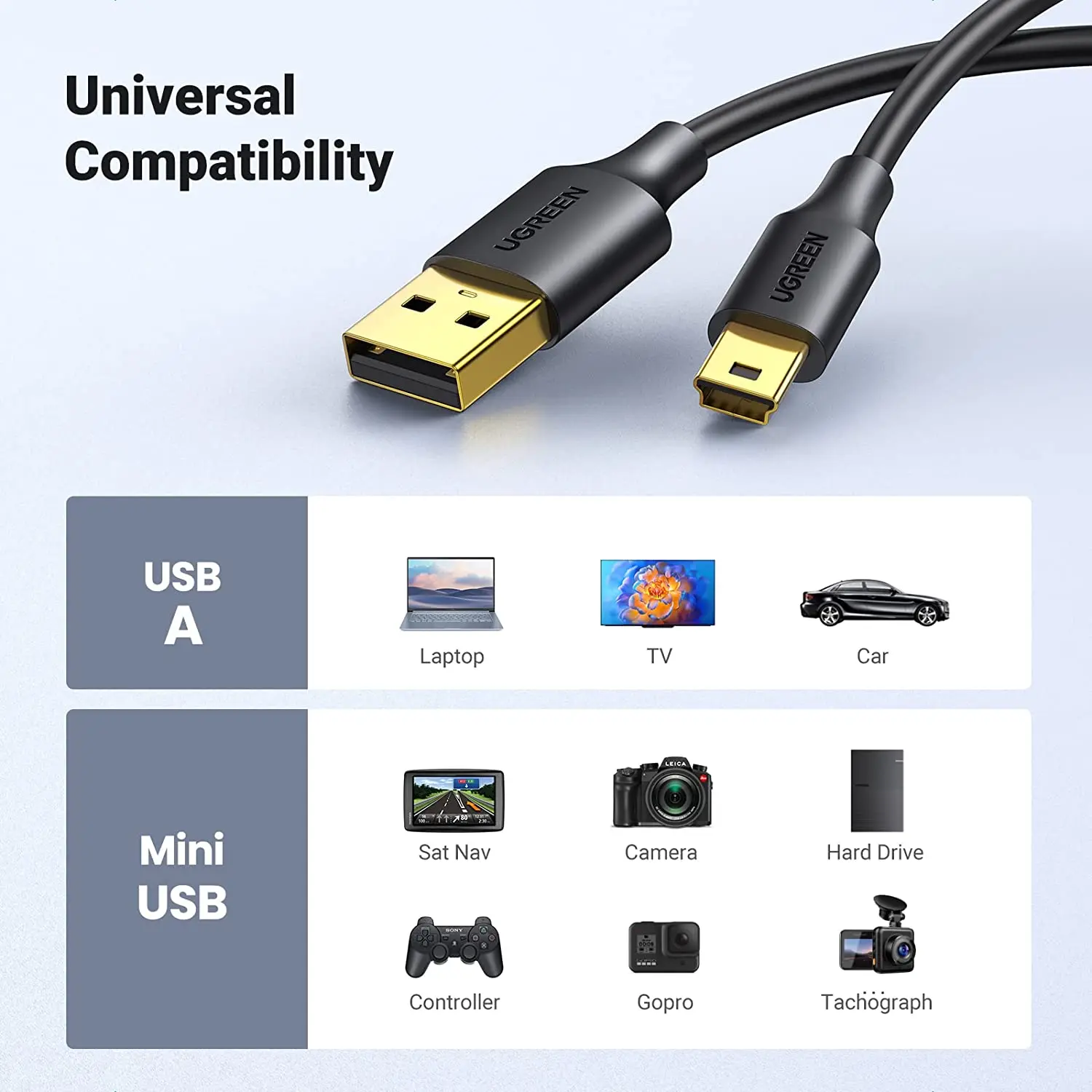 UGREEN Mini USB B to USB Cable 3FT Mini USB 2.0 SuperSpeed for Transfer and Charger Cable
UGREEN Mini USB B to USB Cable 3FT Mini USB 2.0 SuperSpeed for Transfer and Charger Cable