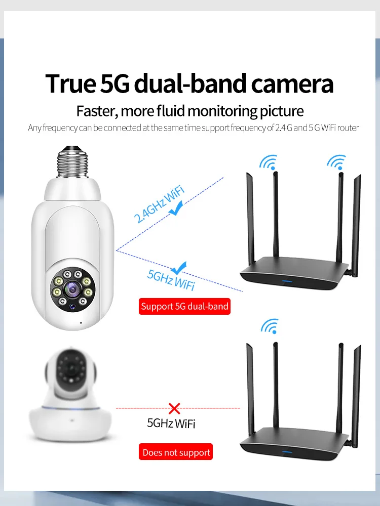 2MP 1080P 390Eyes APP 5G E27 Lamp Head Socket Wireless PTZ IP Dome Camera AI Humanoid Detection Home Security CCTV Baby Monitor
2MP 1080P 390Eyes APP 5G E27 Lamp Head Socket Wireless PTZ IP Dome Camera AI Humanoid Detection Home Security CCTV Baby Monitor