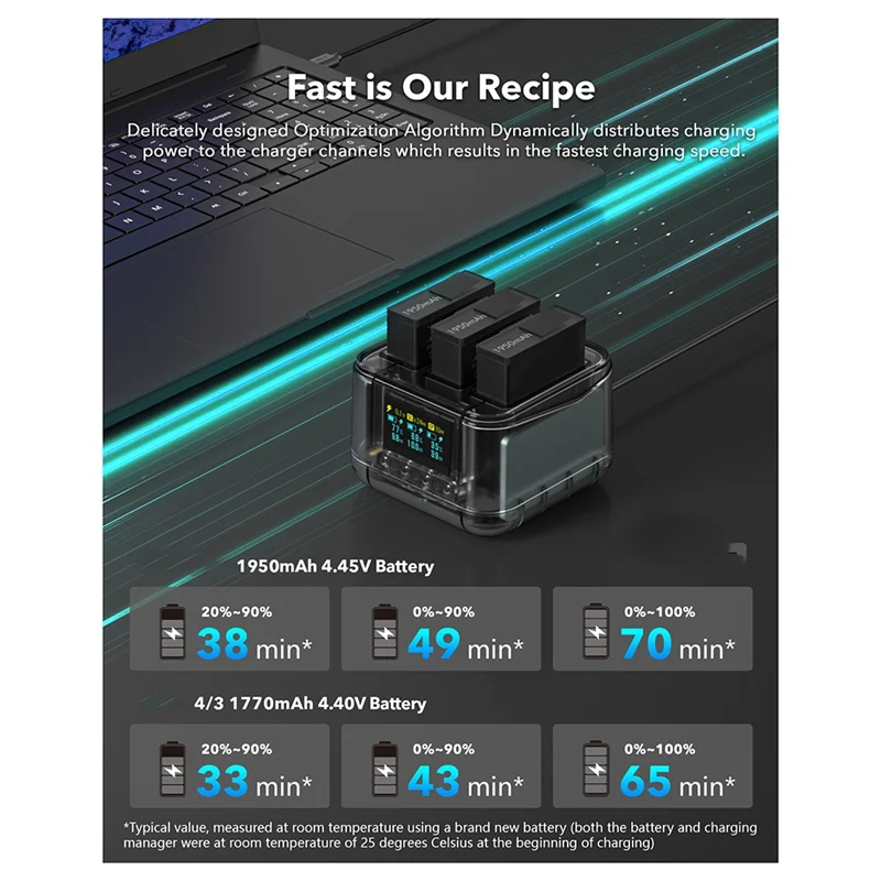 Fast Charging Hub Action 5Pro/4/3 Battery Charger Three Port Charging Case Electricity Detection Intelligent OLED
Fast Charging Hub Action 5Pro/4/3 Battery Charger Three Port Charging Case Electricity Detection Intelligent OLED
