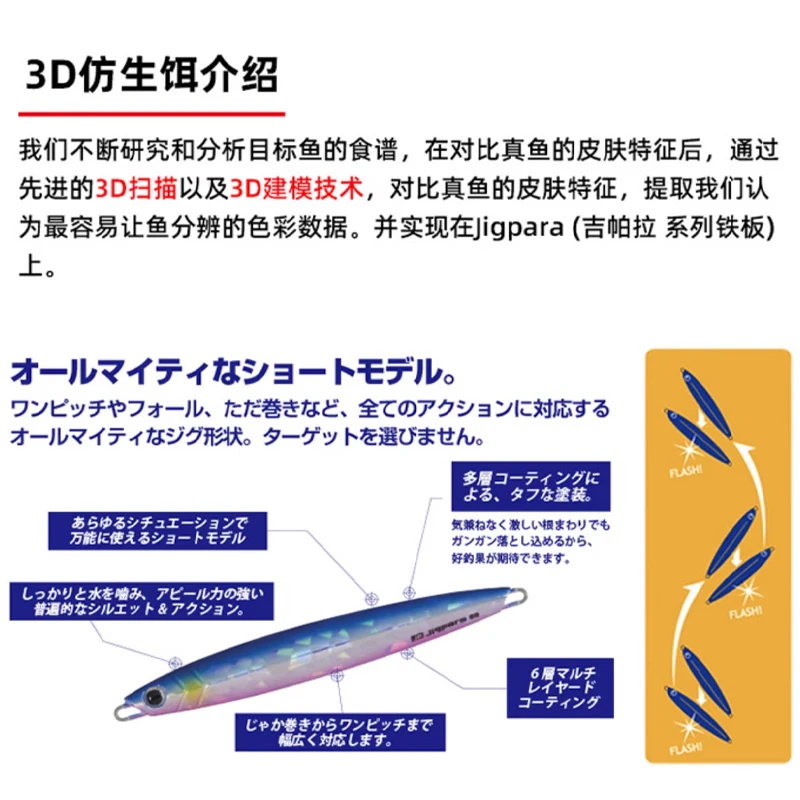 MajorCraft Japanese Horse Brand JPV Iron Plate 3D Printing Bionic Color Lure Sea Fishing Iron Plate Bait Shallow Sea Lead Fish
MajorCraft Japanese Horse Brand JPV Iron Plate 3D Printing Bionic Color Lure Sea Fishing Iron Plate Bait Shallow Sea Lead Fish