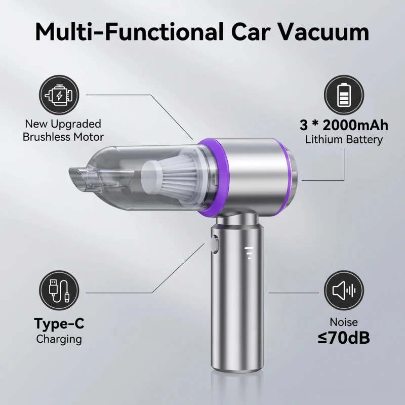 Mini Handheld Vacuum Cleaner Wireless Rechargeable with Power Display, Strong Suction Portable Car Home Dust Blower
Mini Handheld Vacuum Cleaner Wireless Rechargeable with Power Display, Strong Suction Portable Car Home Dust Blower