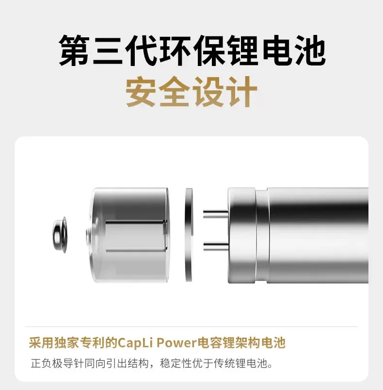 New USB AA 1.5V 3800mah +1.5V AAA 3000mAh Rechargeable Li-Ion Battery Flashlight Toy Watch MP3 Player Li-Ion Battery Replacement
New USB AA 1.5V 3800mah +1.5V AAA 3000mAh Rechargeable Li-Ion Battery Flashlight Toy Watch MP3 Player Li-Ion Battery Replacement