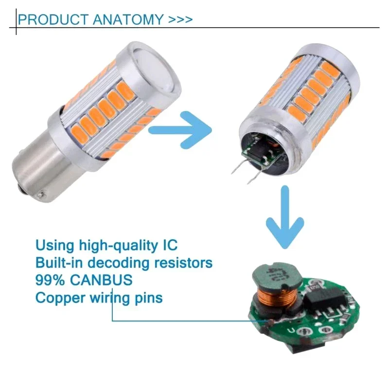 4x Amber 1156PY Signal Lights BAU15S PY21W LED 33SMD Car Turn Brake Reverse Set Parts Latest Useful Durable New NEW
4x Amber 1156PY Signal Lights BAU15S PY21W LED 33SMD Car Turn Brake Reverse Set Parts Latest Useful Durable New NEW