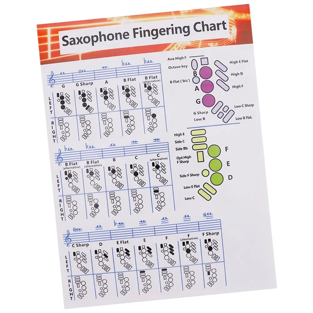Saxophone Chord Chart Coated Paper Poster for Beginners Alto Scales Music Theory Learning Guide Charts
Saxophone Chord Chart Coated Paper Poster for Beginners Alto Scales Music Theory Learning Guide Charts