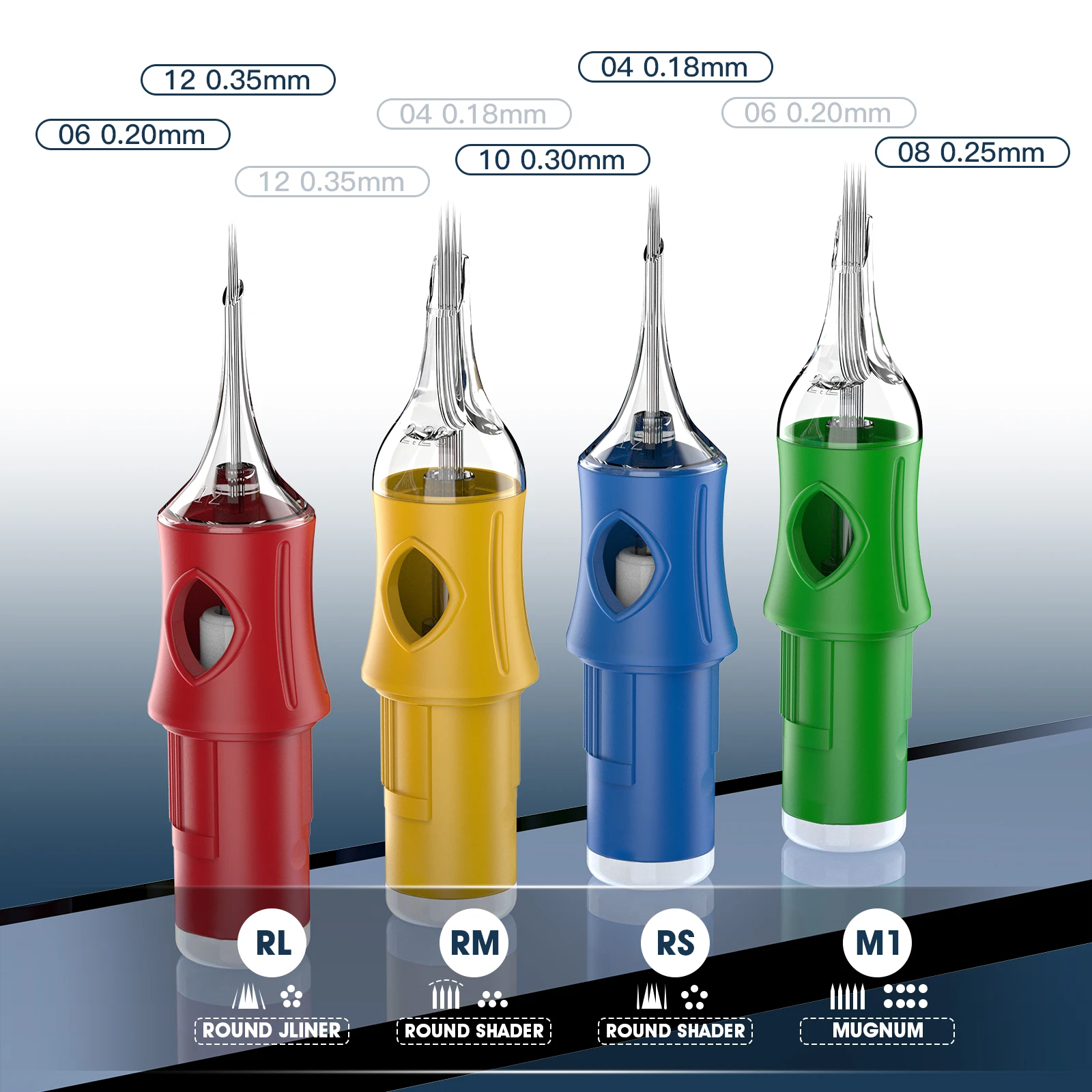 DQFART 20 шт. иглы для татуировки картридж теневая линия упаковка принадлежности для татуировок для начинающих татуировок аксессуары
DQFART 20 шт. иглы для татуировки картридж теневая линия упаковка принадлежности для татуировок для начинающих татуировок аксессуары