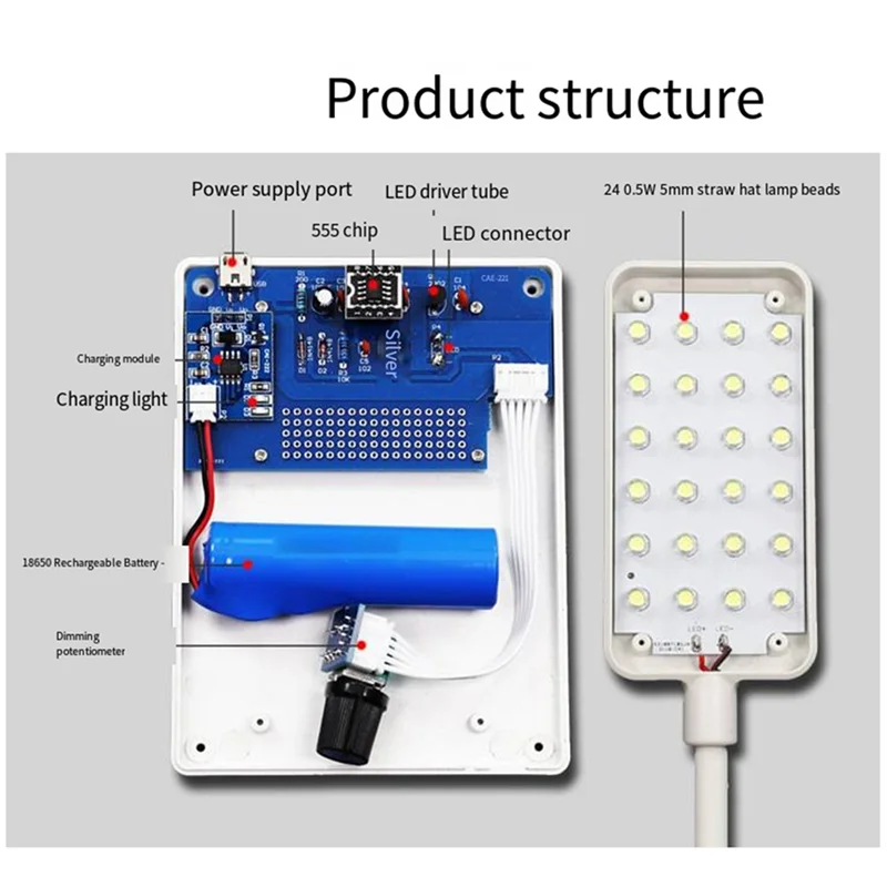 NE555LED Dimming Desk Lamp Set Kit Electronic Production Parts Kit PWM Circuit DIY Welding Practice Skills Assembly
NE555LED Dimming Desk Lamp Set Kit Electronic Production Parts Kit PWM Circuit DIY Welding Practice Skills Assembly