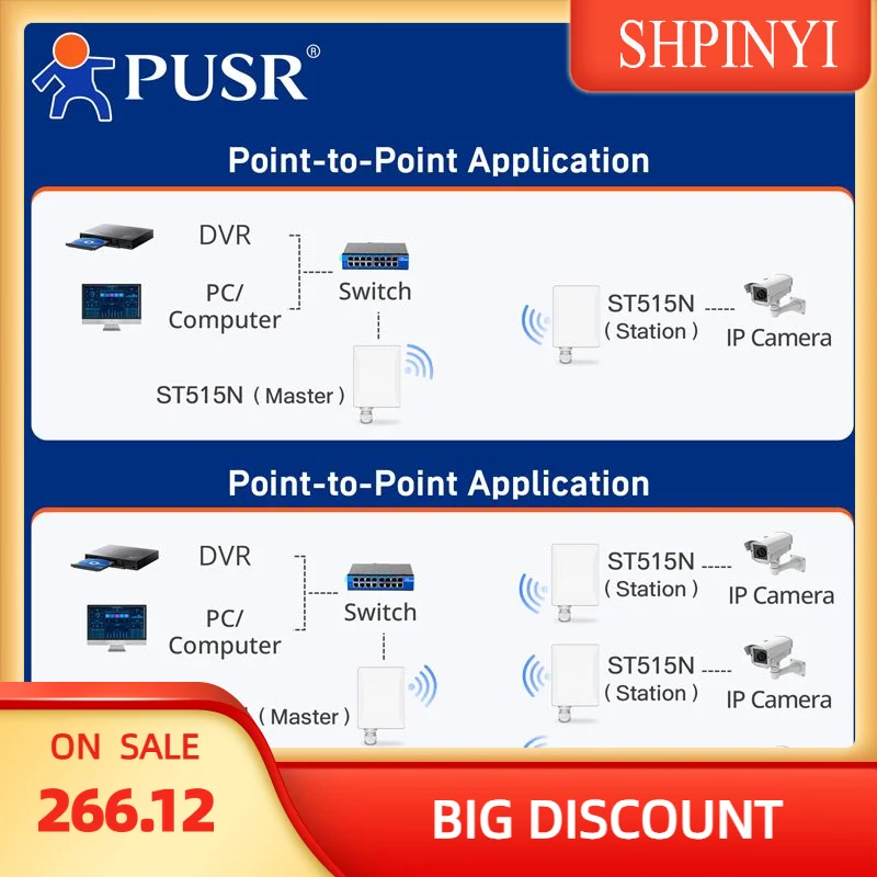 PUSR Point to Point/MultiPoint Outdoor Wireless Bridge 5km IP66 Waterproof 15dBi Antenna AP CPE USR-ST515N
PUSR Point to Point/MultiPoint Outdoor Wireless Bridge 5km IP66 Waterproof 15dBi Antenna AP CPE USR-ST515N