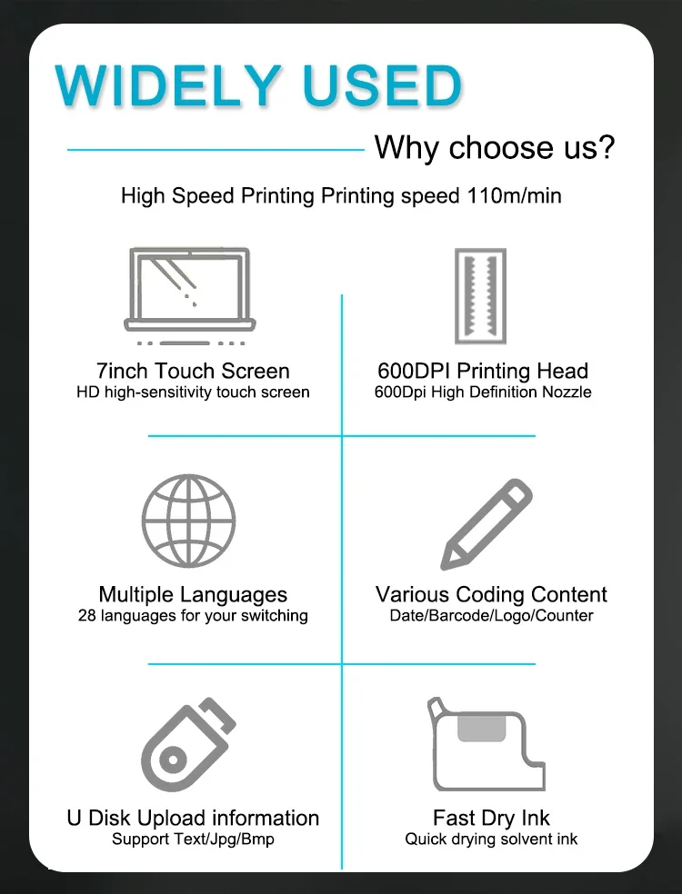 Online Continuous TIJ Inkjet Printer Compatible Quick Dry Ink Cartridge High Speed Coding Equipment For Packaging Box Bottle
Online Continuous TIJ Inkjet Printer Compatible Quick Dry Ink Cartridge High Speed Coding Equipment For Packaging Box Bottle