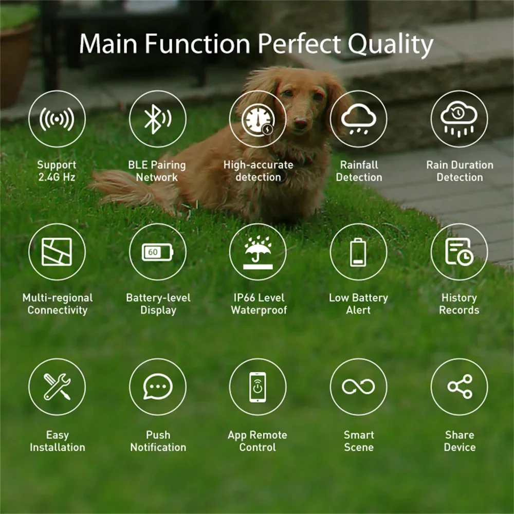 Tuya WiFi Rain Sensor Rainfall Duration Detection Outdoor Waterproof Battery Powered For Smart Life App Control Home Automation
Tuya WiFi Rain Sensor Rainfall Duration Detection Outdoor Waterproof Battery Powered For Smart Life App Control Home Automation