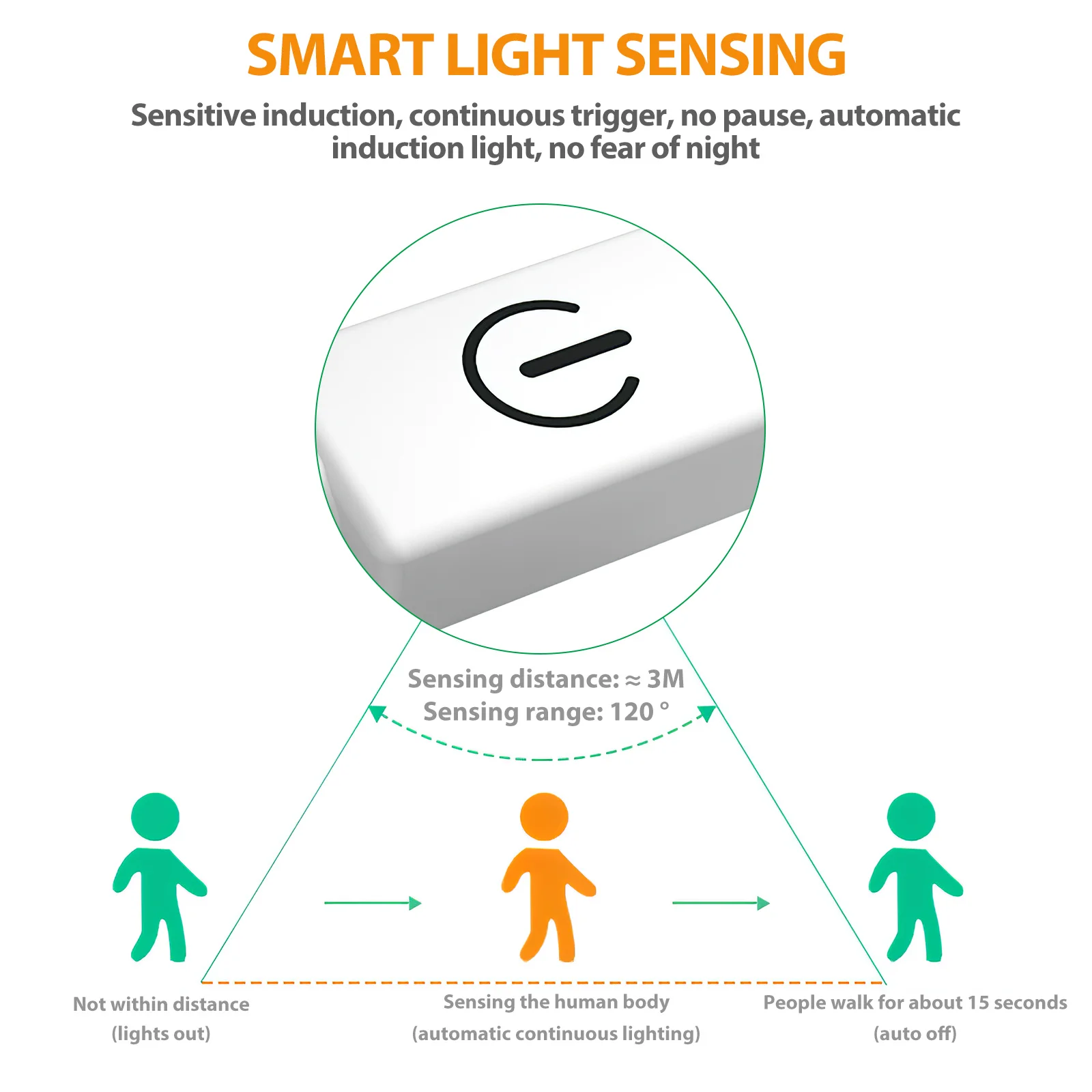 Usb Touch Led Strip Lights 100Cm Flexible Waterproof For Bedroom Living Room Kitchen Cabinet Under Bed Wardrobe Closet String
Usb Touch Led Strip Lights 100Cm Flexible Waterproof For Bedroom Living Room Kitchen Cabinet Under Bed Wardrobe Closet String