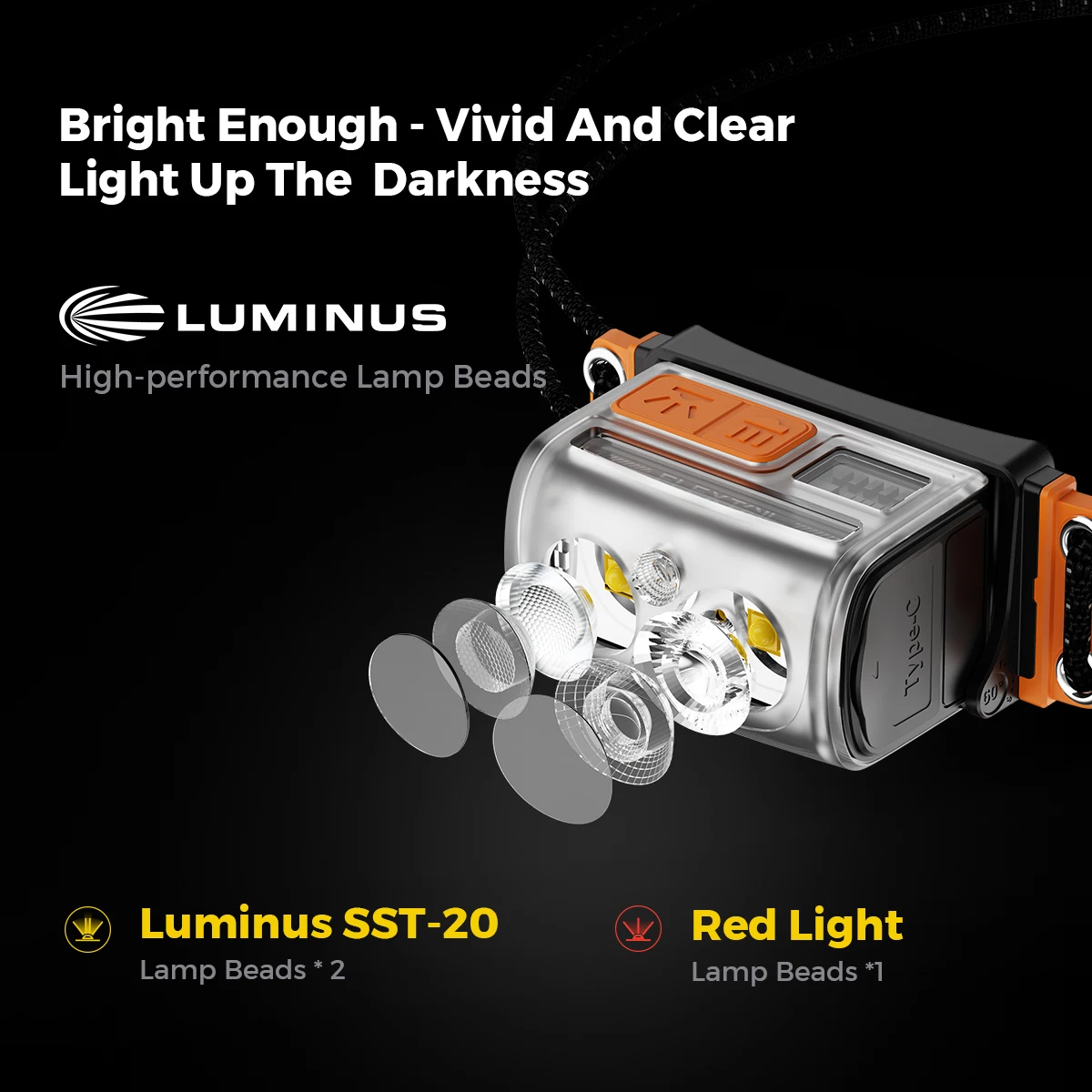 FLEXTAIL TINY HELIO 600Z - Ultra-Light LED Rechargeable Headlight with 6 Modes for Outdoor Camping Running Hiking Fishing
FLEXTAIL TINY HELIO 600Z - Ultra-Light LED Rechargeable Headlight with 6 Modes for Outdoor Camping Running Hiking Fishing