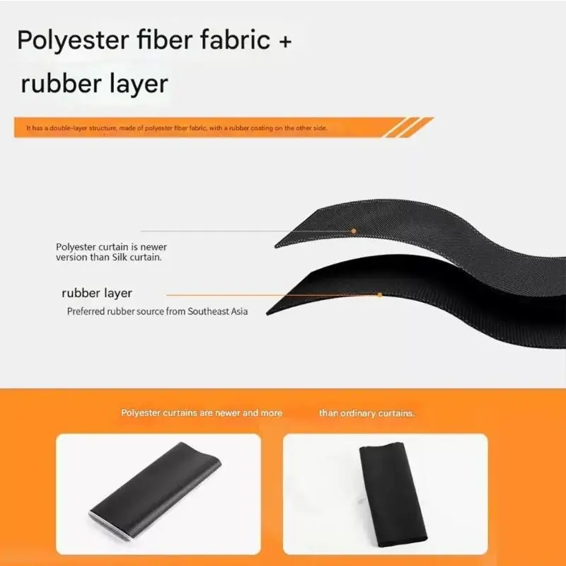 31BA Polyester Shutter Curtain Replacement For 3A/3F Camera Repair Part Photography Focal Plane Shutter Accessories
31BA Polyester Shutter Curtain Replacement For 3A/3F Camera Repair Part Photography Focal Plane Shutter Accessories