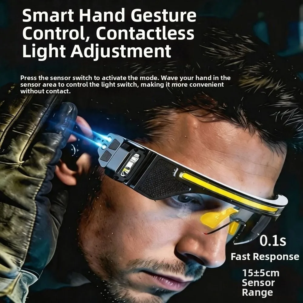 Multi Function Glasses Goggle Light 2 in 1 Wave Sensor Control Eyeglass Headlamp Waterproof TYPE-C Rechargeable
Multi Function Glasses Goggle Light 2 in 1 Wave Sensor Control Eyeglass Headlamp Waterproof TYPE-C Rechargeable