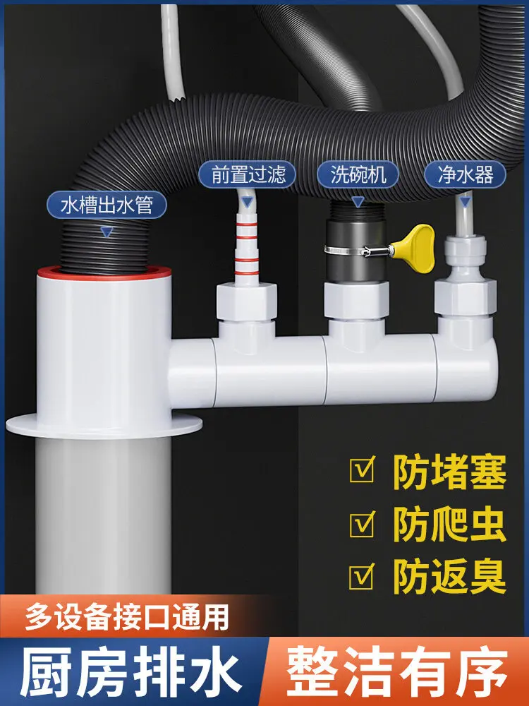 Kitchen hand washing basin deodorant and anti-blocking sealing plug vegetable basin sewer pipe tee head accessories artifact
Kitchen hand washing basin deodorant and anti-blocking sealing plug vegetable basin sewer pipe tee head accessories artifact