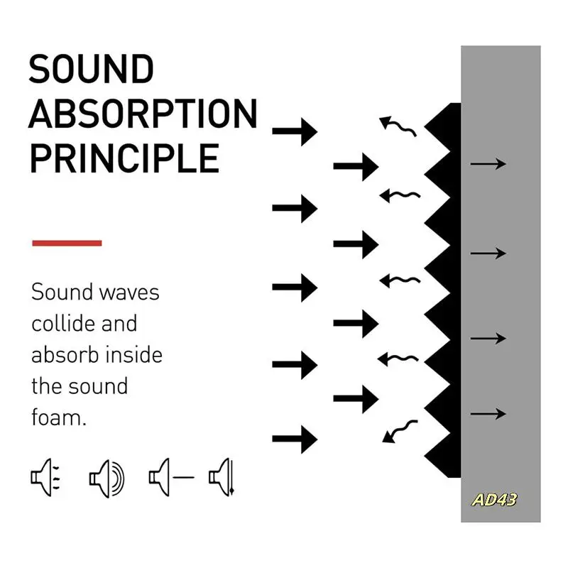 Acoustic Foam Panels Wedge 2 X 12 X 12 Inch, Soundproofing Foam Noise Cancelling Foam For Home Office Recoding
Acoustic Foam Panels Wedge 2 X 12 X 12 Inch, Soundproofing Foam Noise Cancelling Foam For Home Office Recoding
