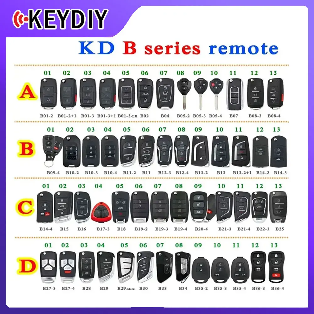 KEYDIY B series дистанционный ключ B01 B02 B04 B05 B11 B12 B15 B16 B18 B21 B22 B25 B27 B28 B29 B31 B32 B33 B34 B35 для фотографий Mini KD
KEYDIY B series дистанционный ключ B01 B02 B04 B05 B11 B12 B15 B16 B18 B21 B22 B25 B27 B28 B29 B31 B32 B33 B34 B35 для фотографий Mini KD