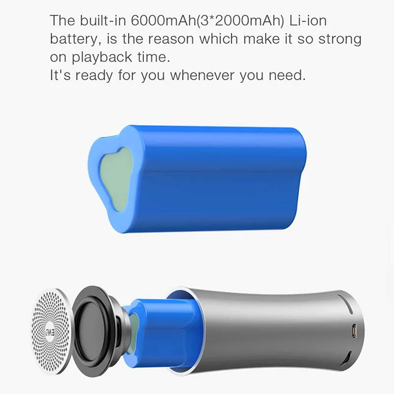 A66I EWA A115 Bluetooth 5.0 Динамик Портативный беспроводной динамик (TWS) Бас Двойной беспроводной стерео динамик для путешествий Серебристый
A66I EWA A115 Bluetooth 5.0 Динамик Портативный беспроводной динамик (TWS) Бас Двойной беспроводной стерео динамик для путешествий Серебристый
