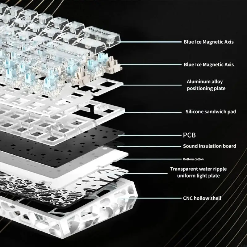 CORA Customizable Corded Keyboard Aluminum Hollow Construction Switches Multiple Color Effects For Gaming
CORA Customizable Corded Keyboard Aluminum Hollow Construction Switches Multiple Color Effects For Gaming