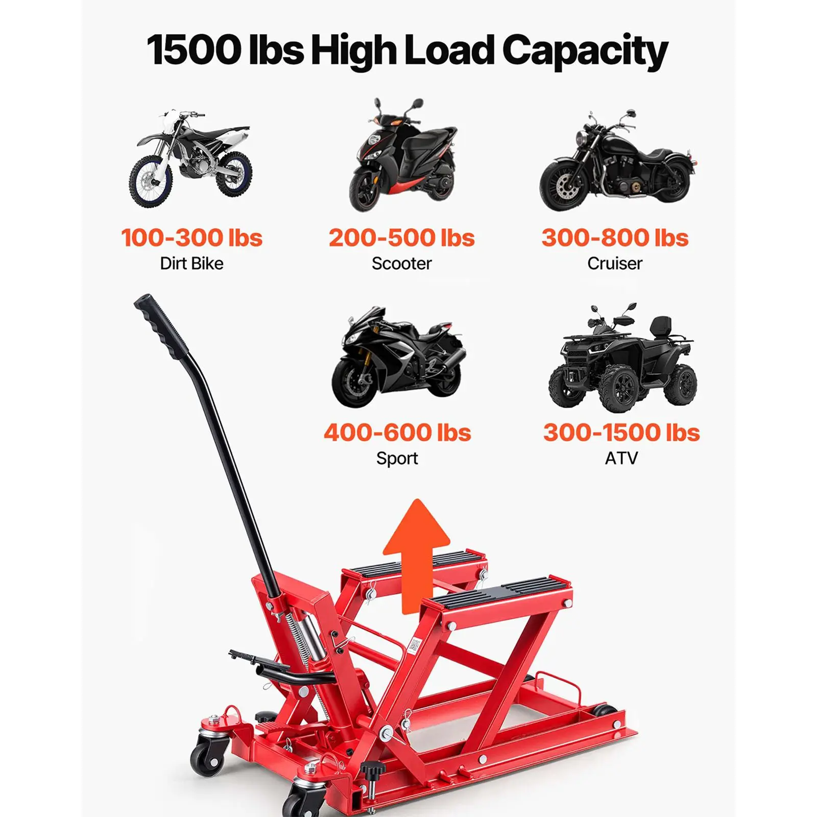 Hydraulic Motorcycle Lift Jack, 1500 lbs Capacity, ATV Lift Jack Portable Motorcycle Hoist Stand with 4 Wheels, 4.5"-15.2" Height Range, Hydraulic Foot-Operated Hoist Stand for ATVs, Dirt Bikes
Hydraulic Motorcycle Lift Jack, 1500 lbs Capacity, ATV Lift Jack Portable Motorcycle Hoist Stand with 4 Wheels, 4.5"-15.2" Height Range, Hydraulic Foot-Operated Hoist Stand for ATVs, Dirt Bikes