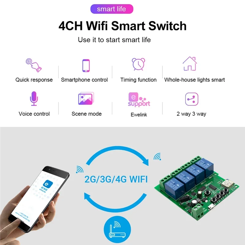 -ABGQ Wifi RF Switch 7-32V Smart Switch 4 Channels Wifi Switch Relay RF Remote Control
-ABGQ Wifi RF Switch 7-32V Smart Switch 4 Channels Wifi Switch Relay RF Remote Control