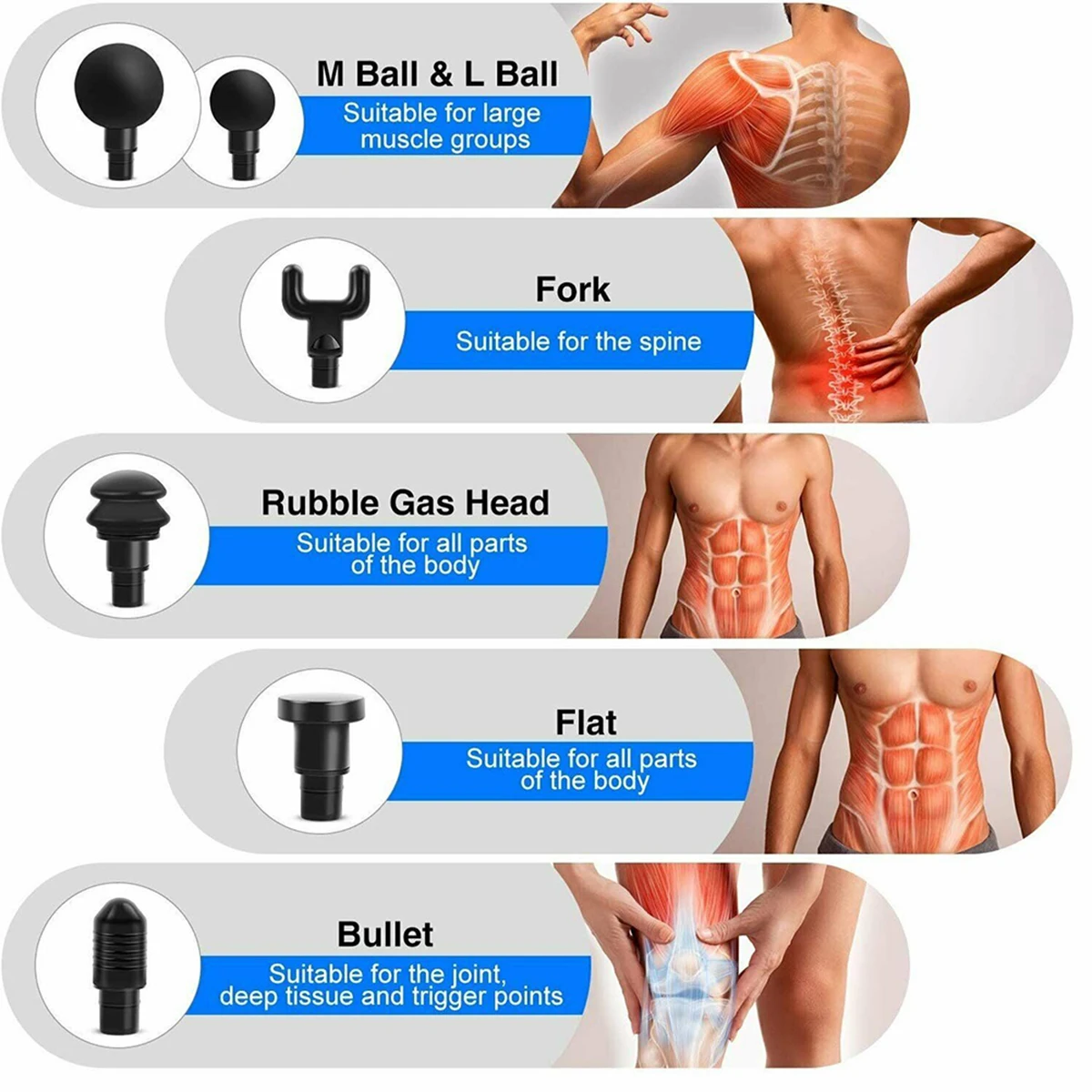 Portable Hand Held Muscle Massager Electric Fascia Massager Tool 2500mAh Neck Shoulder Back Small Powerful Low Noise
Portable Hand Held Muscle Massager Electric Fascia Massager Tool 2500mAh Neck Shoulder Back Small Powerful Low Noise