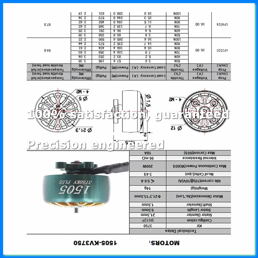 For LANNRC 1505 PLUS 3750KV 4S Brushless Motor 3-6S Lipo for 3-4 Inch Long Distance Traversing Drones OddityRC XI25-ELEC
For LANNRC 1505 PLUS 3750KV 4S Brushless Motor 3-6S Lipo for 3-4 Inch Long Distance Traversing Drones OddityRC XI25-ELEC