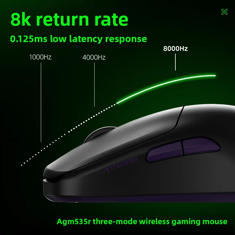 ANTGAMER AGM535R 8000Hz wireless three-mode symmetrical mouse, PAW3950 30K DPI TTC microswitch customizable Bluetooth mouse
ANTGAMER AGM535R 8000Hz wireless three-mode symmetrical mouse, PAW3950 30K DPI TTC microswitch customizable Bluetooth mouse
