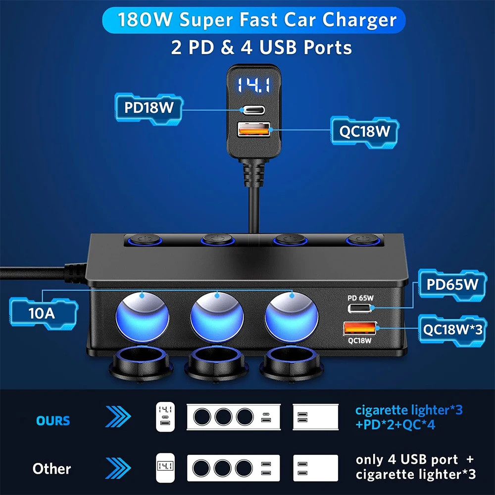 180W Cigarette Lighter Socket Splitter 9 IN 1 48W Type-c+QC3.0 Fast Car Charger Adapter with Independent ON/OFF Switch
180W Cigarette Lighter Socket Splitter 9 IN 1 48W Type-c+QC3.0 Fast Car Charger Adapter with Independent ON/OFF Switch