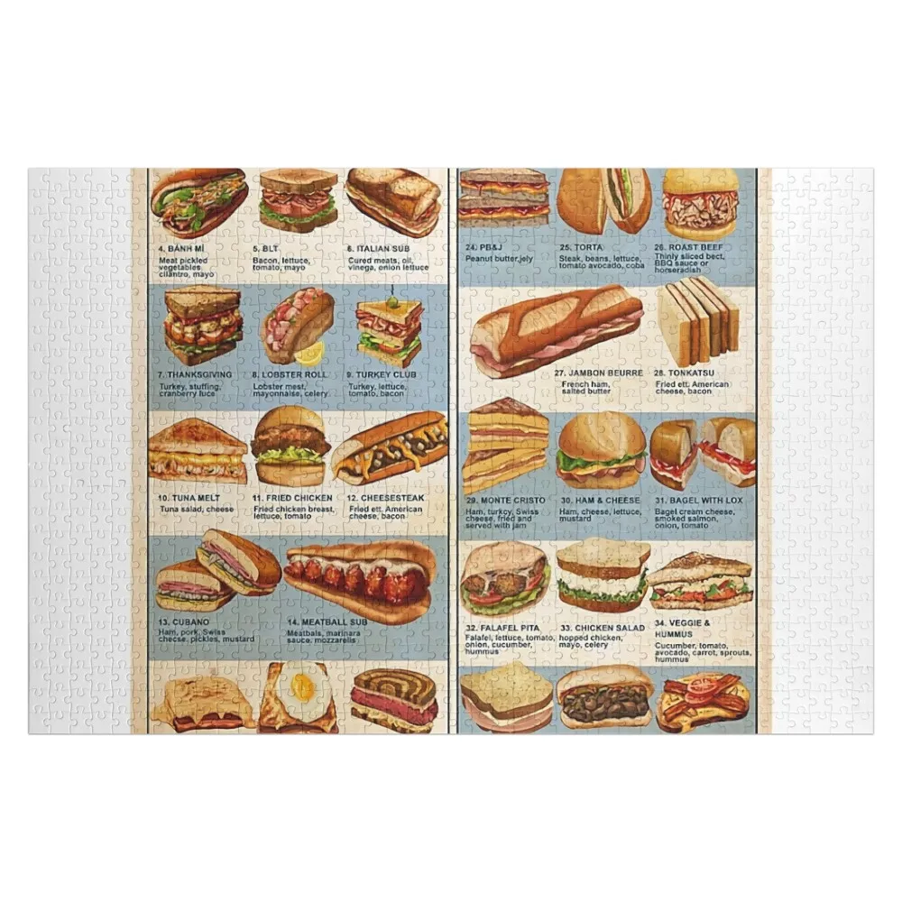 Classic Encyclopedia Of Sandwiches Poster Jigsaw Puzzle Toys For Children Baby Wooden Custom With Photo With Photo Puzzle
Classic Encyclopedia Of Sandwiches Poster Jigsaw Puzzle Toys For Children Baby Wooden Custom With Photo With Photo Puzzle