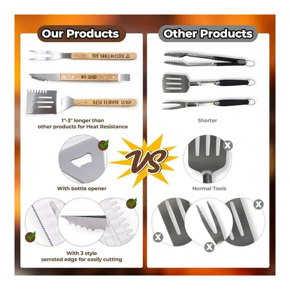 Day BBQ Grilling Tools Set Gifts Dad Engraved Grill Kit Grill Master Barbecue Thanksgiving Housewarming Dads Birthday Present S
Day BBQ Grilling Tools Set Gifts Dad Engraved Grill Kit Grill Master Barbecue Thanksgiving Housewarming Dads Birthday Present S
