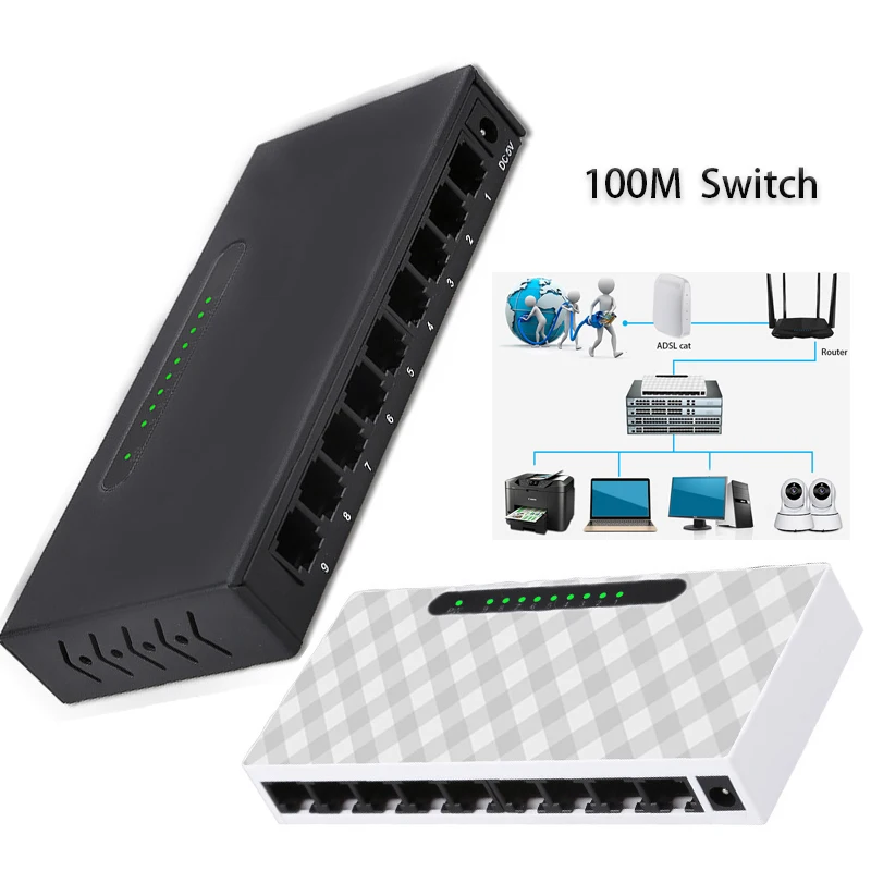 100Mbps RJ-45 LAN Adapter LAN Extensor Ethernet Smart Switcher dock station 9Ports game network switch Internet Splitter Adapter
100Mbps RJ-45 LAN Adapter LAN Extensor Ethernet Smart Switcher dock station 9Ports game network switch Internet Splitter Adapter