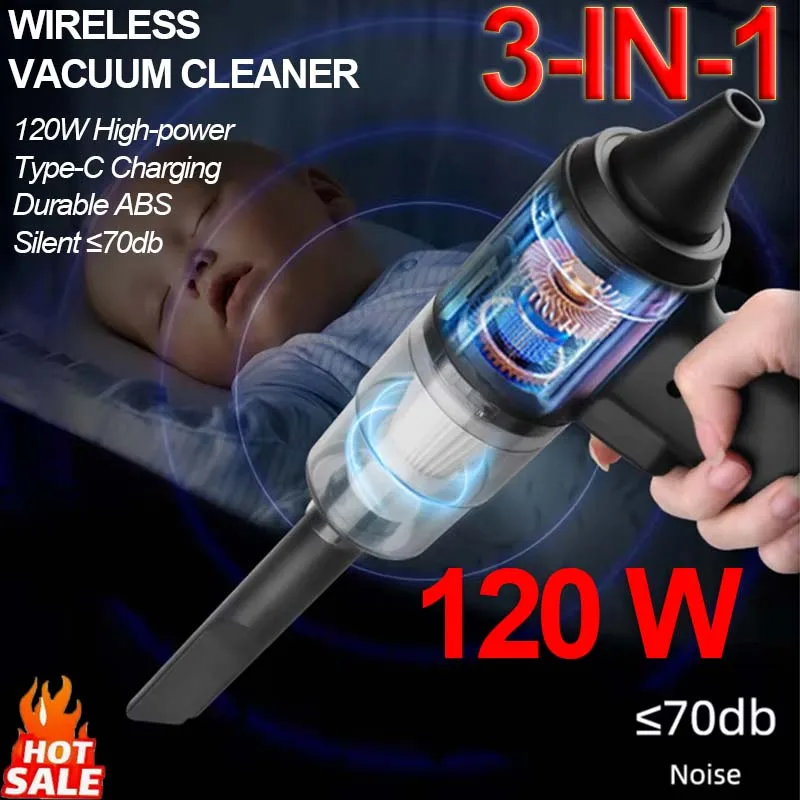 Мощный портативный автомобильный беспроводной пылесос 3-в-1, 120 Вт, портативный для дома и авто, легкий беспроводной перезаряжаемый новый 2025
Мощный портативный автомобильный беспроводной пылесос 3-в-1, 120 Вт, портативный для дома и авто, легкий беспроводной перезаряжаемый новый 2025