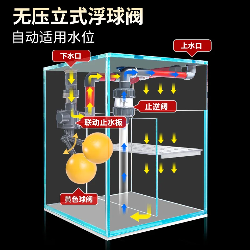 Шкаф от пола до потолка для гостиной, декоративный аквариум, фильтрация, поколение кислорода, универсальная машина, полный комплект из шт.
Шкаф от пола до потолка для гостиной, декоративный аквариум, фильтрация, поколение кислорода, универсальная машина, полный комплект из шт.