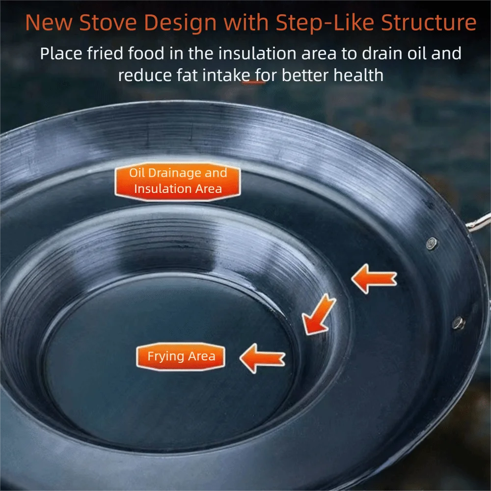Nonstick Metal Frying Pan Efficient Heat Distribution Anti-scald Flat Skillet Concave Shape Flat Base Deep Baking Tray
Nonstick Metal Frying Pan Efficient Heat Distribution Anti-scald Flat Skillet Concave Shape Flat Base Deep Baking Tray