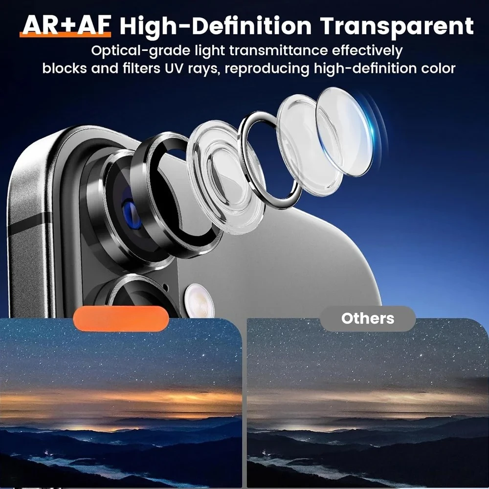 2-3Pcs 3D Metal Alloy Camera Glass Back Cover For Apple 17 Camera Ring Lens Protector For Apple17 I Phone 17 2026 Lens Film 2-3Pcs 3D Metal Alloy Camera Glass Back Cover For Apple 17 Camera Ring Lens Protector For Apple17 I Phone 17 2026 Lens Film