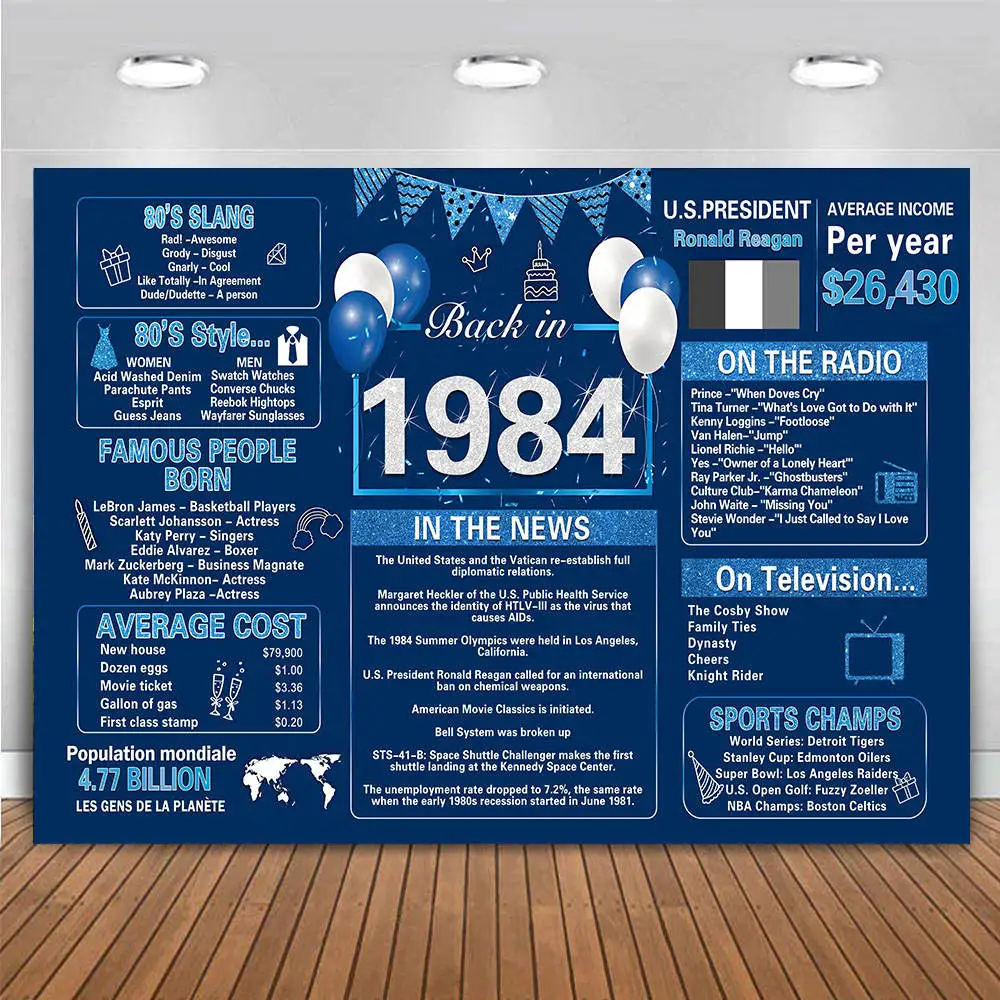 Back in 1984 Backdrop 40th Birthday Party Decor Banner Poster Blue Pink Purple Black Gold Background for Women Men 40 Years Old
Back in 1984 Backdrop 40th Birthday Party Decor Banner Poster Blue Pink Purple Black Gold Background for Women Men 40 Years Old