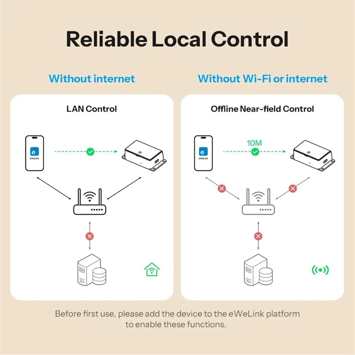 ABFS Basic Gen5 Matter over WiFi Smart Switch Support Matter Protocol for Google/Alexa/Apple Ecosystem
ABFS Basic Gen5 Matter over WiFi Smart Switch Support Matter Protocol for Google/Alexa/Apple Ecosystem