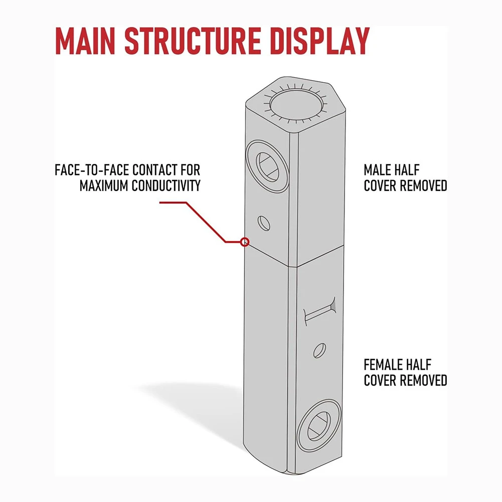 Набор кабельных разъемов Most-LC40, включает черные разъемы «папа» и «мама», емкость кабеля: от 1/0 до 2/0 (50-70 мм2)
Набор кабельных разъемов Most-LC40, включает черные разъемы «папа» и «мама», емкость кабеля: от 1/0 до 2/0 (50-70 мм2)